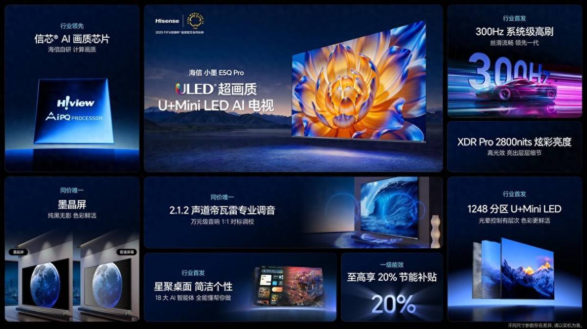 真香榜TOP1电视全面升级！海信小墨E5Q Pro祭出五大杀手锏：这次连自家旗舰都打？