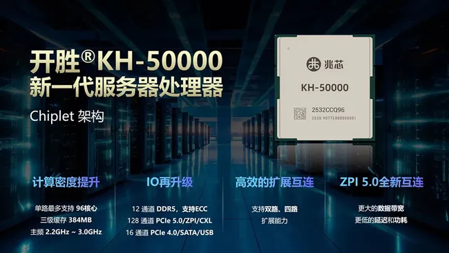 AMD 入局 AI 服务器竞速，挑战 Nvidia 与行业格局转变